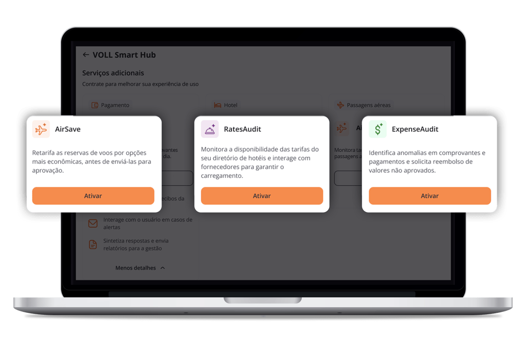 Com o VOLL Smart Hub o gestor de viagens, terá inúmeros agentes de IA para fazer o que sempre precisou ser feito, mas, até hoje, era humanamente impossível.