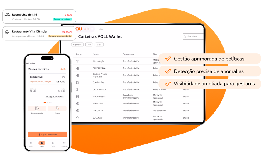 Gestão de despesas corporativas: a VOLL Wallet é uma solução única que oferece pagamentos, reembolsos e cartões de crédito Gestão de despesas corporativas: a VOLL Wallet é uma solução única que oferece pagamentos, reembolsos e cartões de crédito