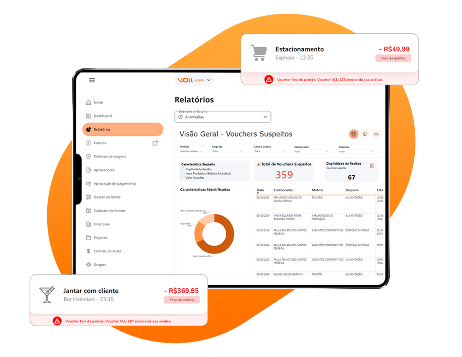 Gestão de gastos corporativos: automatize a gestão de despesas com dashboards atualizados em tempo real Gestão de gastos corporativos: automatize a gestão de despesas com dashboards atualizados em tempo real