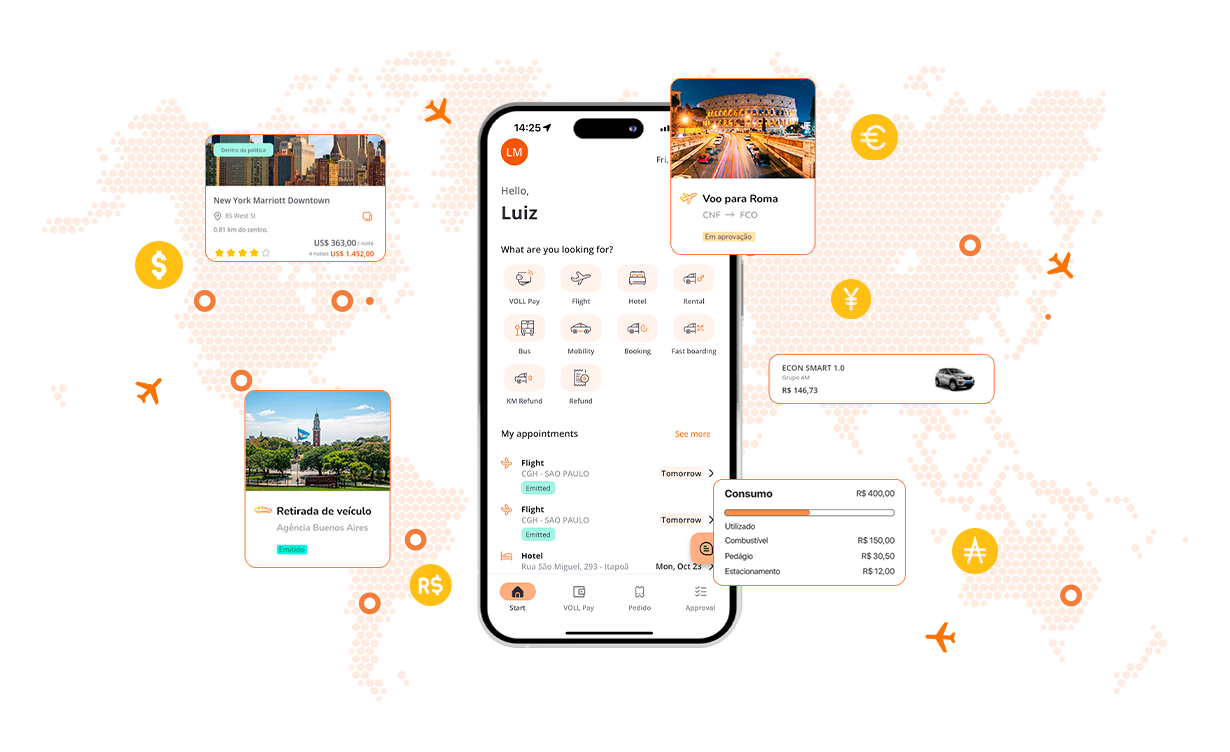 VOLL - Sua gestão global de viagens agora em uma só plataforma e uma operação uniforme, em todo lugar do mundo