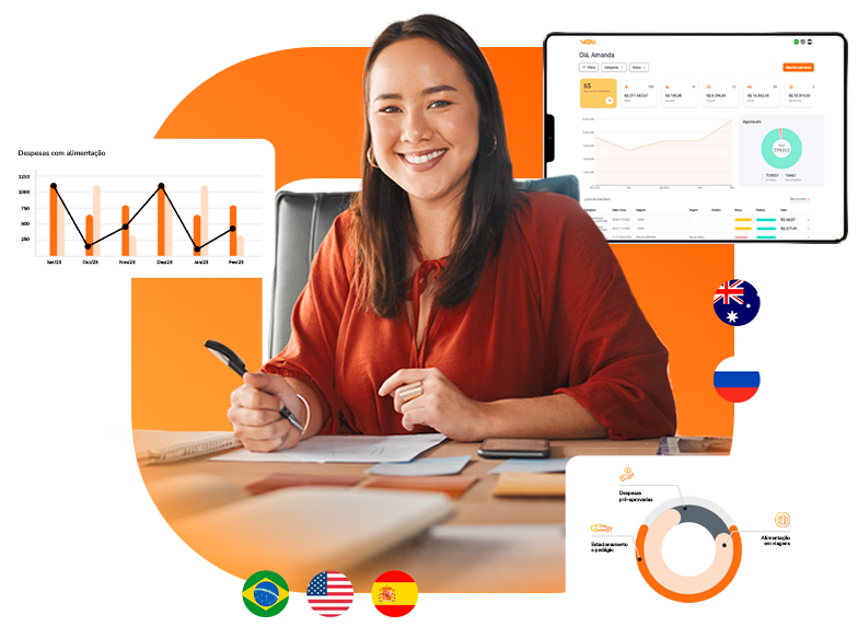 VOLL - Sua agência de viagens corporativas com tecnologia e operação 100% global