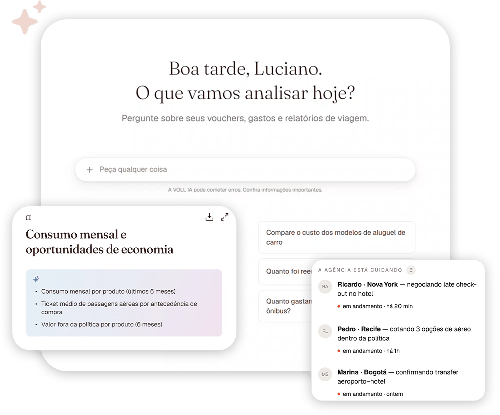 Tela do gestor de viajantes com a plataforma de IA agêntica para viagens corporativas da VOLL