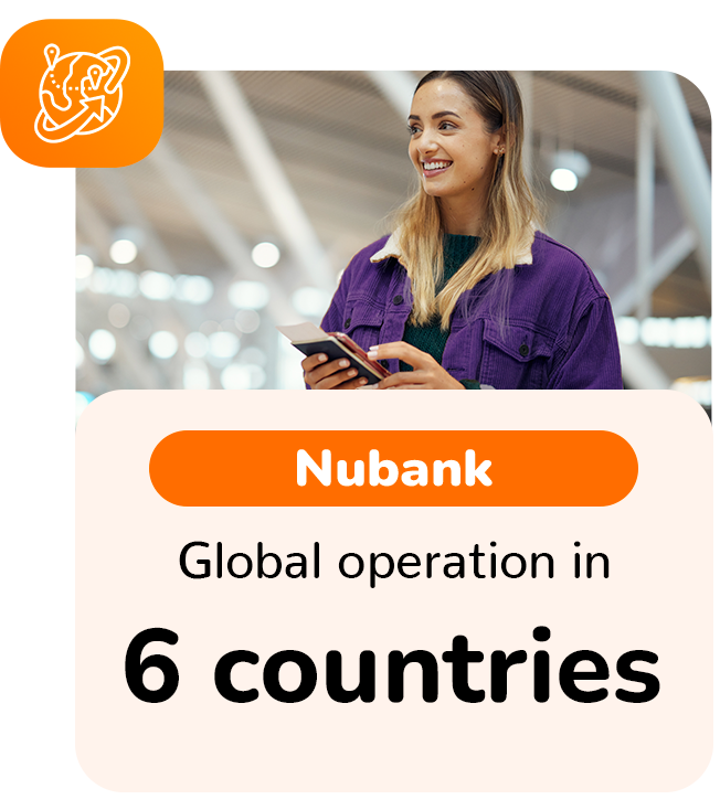 VOLL - Nubank Global operation in 6 countries