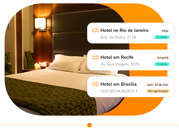 VOLL : agente que usa IA para economizar em hotel